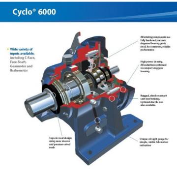 SUMITOMO CYCLO 6000 PLANETARY GEARBOX CNVXS-6075-6