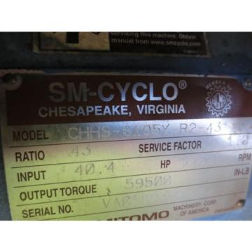 Sumitomo CHHS 6195Y-R2-43 SM-CYCLO