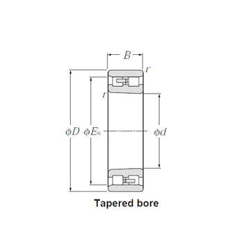 NN4928K NTN Cylindrical Roller Bearings