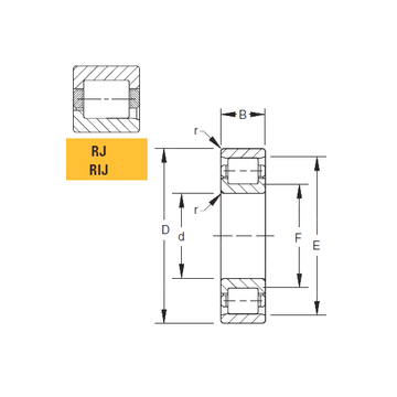 190RJ51 Timken Cylindrical Roller Bearings